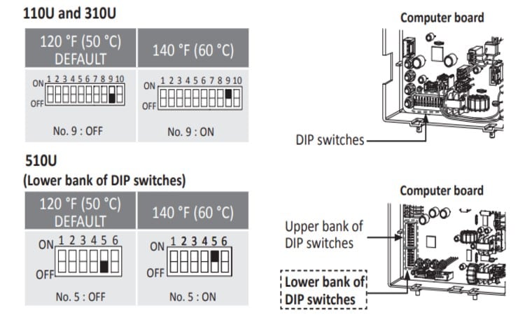temperature setting diagram of state select tankless water heater