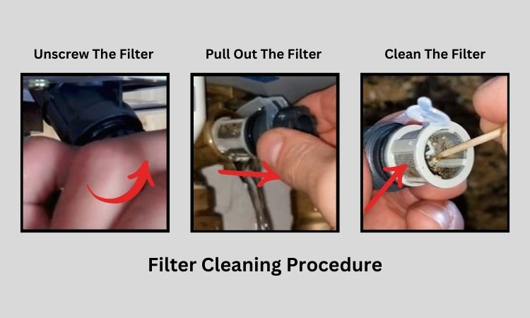 cleaning of the water screen filter in the camplux water heater