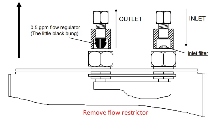 eemax water heater remove flow restrictor