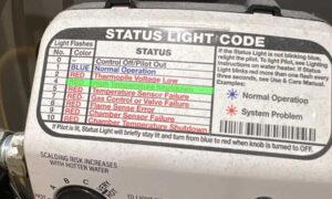 rheem water heater 4 flashes