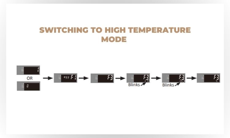 switching to high temperature mode of takagi tankless water heater