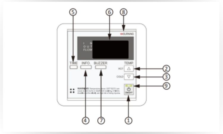 temperature setting unit of takagi tankless water heater