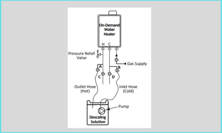 descaling process of takagi tankless water heater
